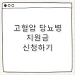 고혈압 당뇨병 지원금 신청방법 및 대상자 완벽정리