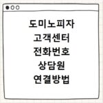 도미노피자 고객센터 전화번호 상담원 연결방법