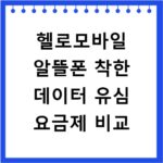 헬로모바일 알뜰폰 착한 데이터 유심 요금제 비교