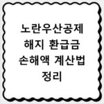 노란우산공제 해지 환급금 손해액 계산법 정리