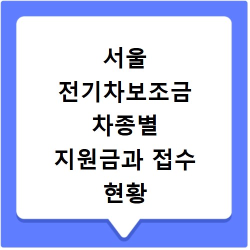 서울 전기차보조금 차종별 지원금과 접수 현황 확인하기