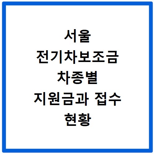 서울 전기차보조금 차종별 지원금과 접수 현황 확인하기