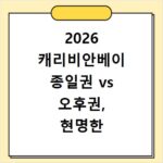2026 캐리비안베이 종일권 vs 오후권, 현명한 선택은 무엇일까
