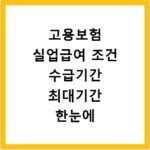 고용보험 실업급여 조건 수급기간 최대기간 한눈에 정리