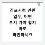 김포시청 민원 업무, 어떤 부서 가야 할지 바로 확인하세요