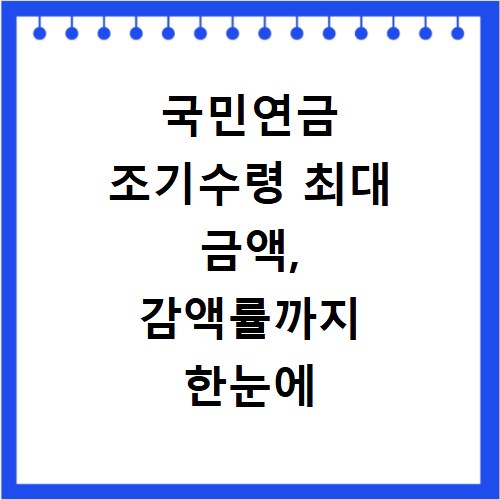 국민연금 조기수령 최대 금액, 감액률까지 한눈에 확인하세요