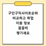 구인구직사이트순위 비교하고 취업 지원 정보 꼼꼼히 챙기세요