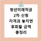 청년미래적금 2차 신청 자격과 놓치면 후회할 금액 총정리
